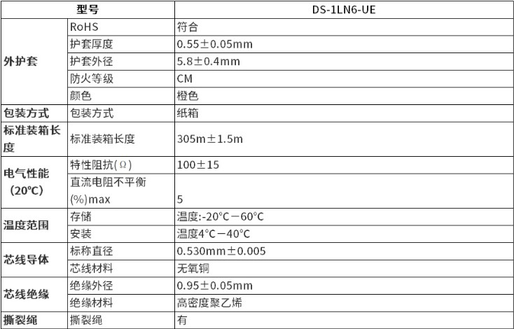 搜狗截图20年04月01日1745_27.png